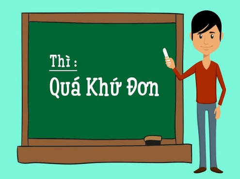 Cách dùng thì quá khứ đơn trong tiếng Anh